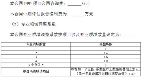 全過(guò)程工程咨詢服務(wù)項(xiàng)目策劃與公關(guān)服務(wù)內(nèi)容及費(fèi)用標(biāo)準(zhǔn)參考