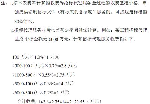 全過(guò)程工程咨詢服務(wù)設(shè)計(jì) 項(xiàng)目策劃與公關(guān)服務(wù)概述及費(fèi)用標(biāo)準(zhǔn)