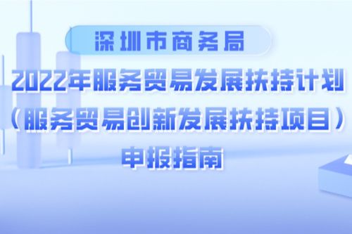 百萬資金獎勵！深圳服務(wù)貿(mào)易六大領(lǐng)域企業(yè)可申報扶持項目，項目策劃與公關(guān)服務(wù)迎來利好